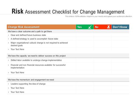 Risk Assessment Checklist For Change Management Presentation Graphics