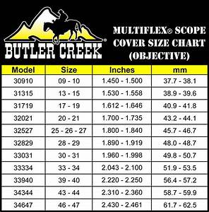 Butler Creek Scope Cap Chart My Girl