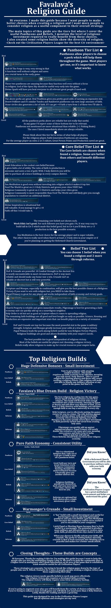 Welcome to both civilization vi, and the civilization vi wiki! Favalava's Meta : Religion Guide - Pantheon & Belief Tier Lists - Top Religion Builds : Final ...
