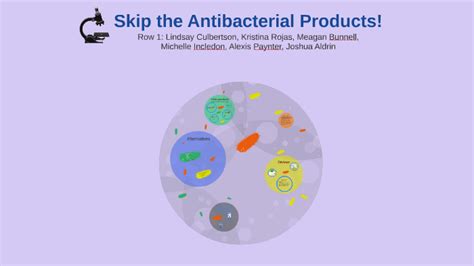 Skip The Antibacterial Products By Meagan Bunnell