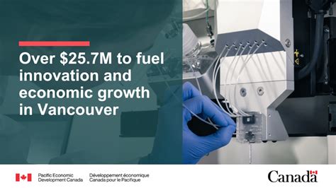 Government Of Canada Invests Over 257 Million To Fuel Innovation And