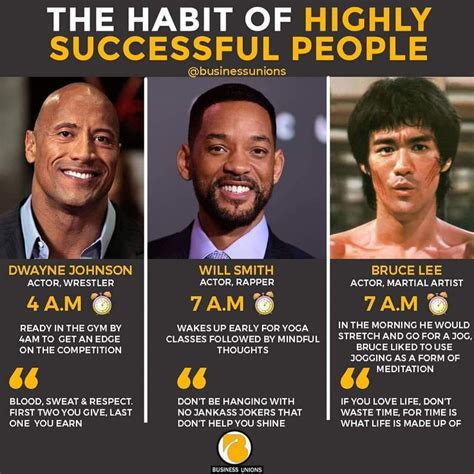 The habit of highly successful people | Personal development skills ...
