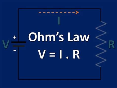 Ohms Law And Basics Ohms Law Ohms Basic