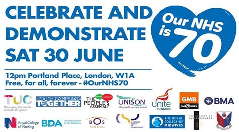 30 June National March To Celebrate 70 Years Of The Nhs Rmt