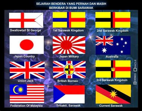 Ada lah tidak dinafikan juga bendera yang digunakan pada hari pengisytiharan hari malaysia 16 september 1963 ialah yang berjalur 14, dan bintang pecah 14, bagi menunjukkan. GBS: SEJARAH BENDERA YANG PERNAH DAN MASIH BERKIBAR DI ...