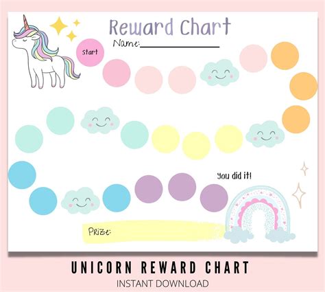 Unicorn Reward Chart For Kids Printable Chore Chart Girls Rainbow