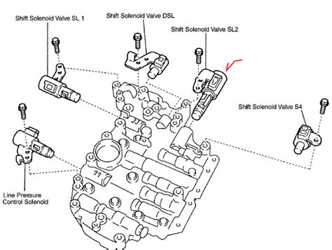 1996 Toyota Camry Shift Solenoid Location