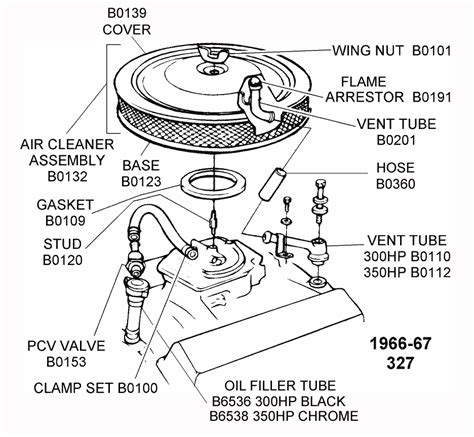 Diagram 64 Chevy Corvette 327 Wiring Diagram Mydiagramonline