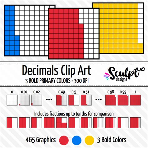 Decimals Clip Art ~ Bold Colors ~ Fractions And Decimals Clipart Color
