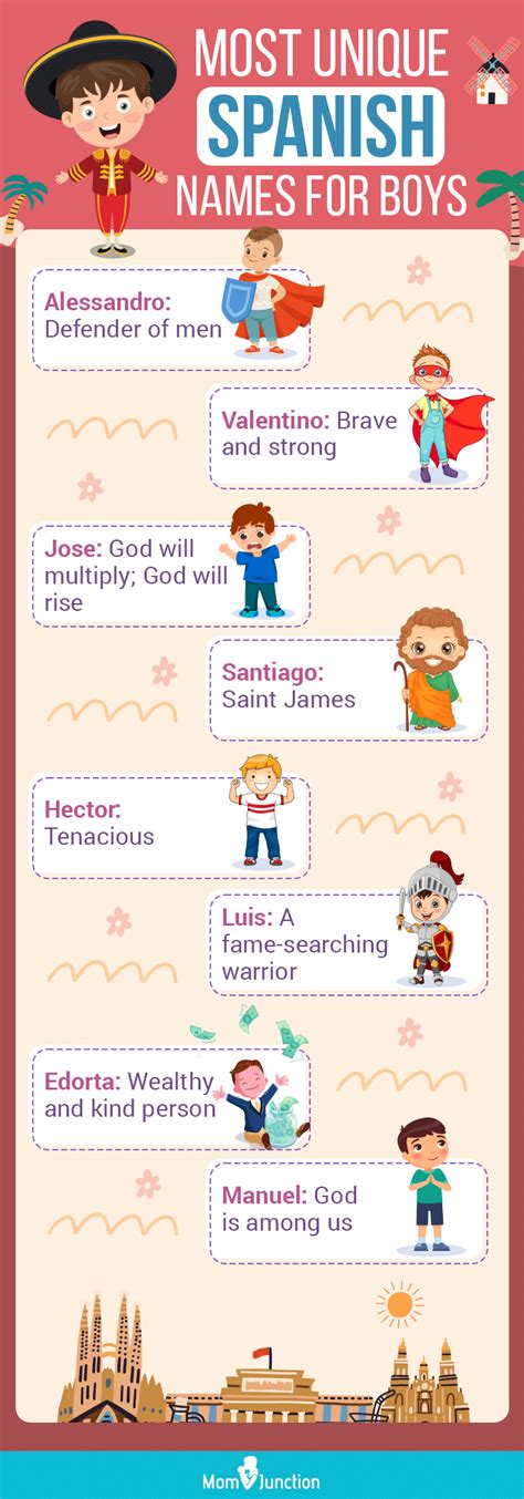 907 Mesmerizing Spanish Boy Names With Meanings Momjunction Momjunction