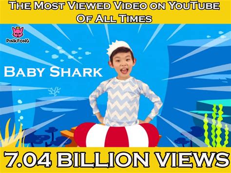 Baby shark is the most viewed video ever on youtube. South Korean children's song 'Baby Shark Dance' becomes ...
