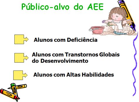 Saberes E Fazeres Em Nossas Mãos Atendimento Educacional Especializado