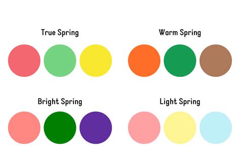 spring color swatches