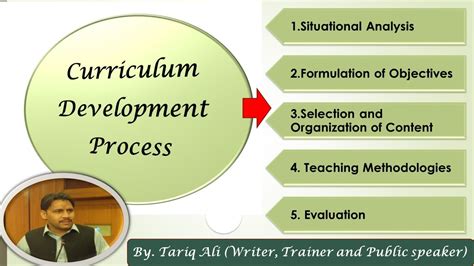 Curriculum Development Process Elements Of Curriculum Youtube