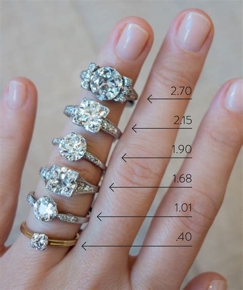 Diamond Size Chart On Hand Erstwhile Jewelry Nyc Diamond Size