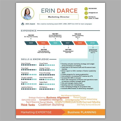 A Professional Resume Template With An Orange And Blue Color Scheme