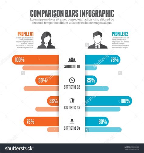 Comparison bars infographic design element. | Infographic, Infographic comparison, Infographic 
