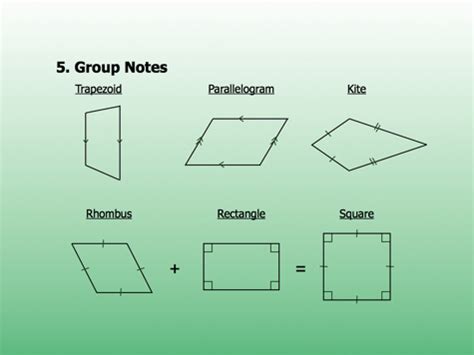 Its diagonals bisect with each other. Geometry - Week 3 - 2007 - dy/dan