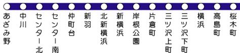 広州 地下鉄ご利用ガイド 地下鉄路線図 マップ 情報 地下鉄路線図. 横浜市営地下鉄（ブルーライン） 路線図