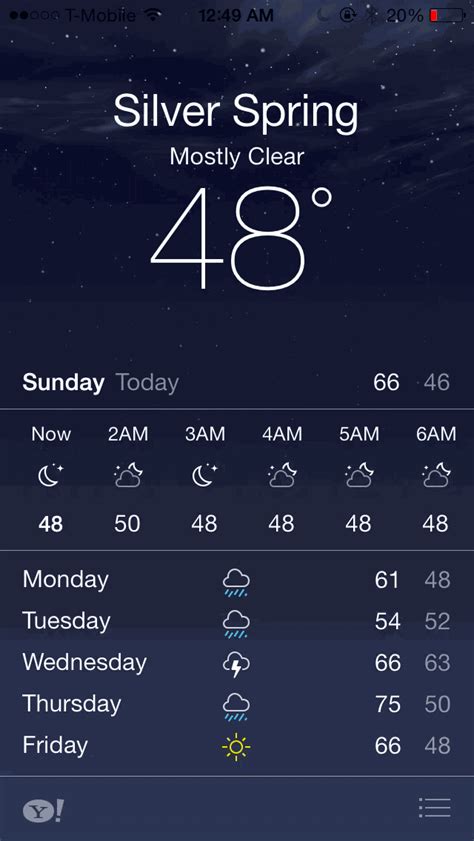 View the latest weather forecasts, maps, news and alerts on yahoo weather. iOS 7: the ultimate Weather app guide