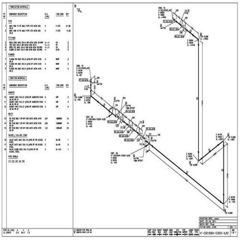 Isometric Drawing Piping Rolling Rootklo