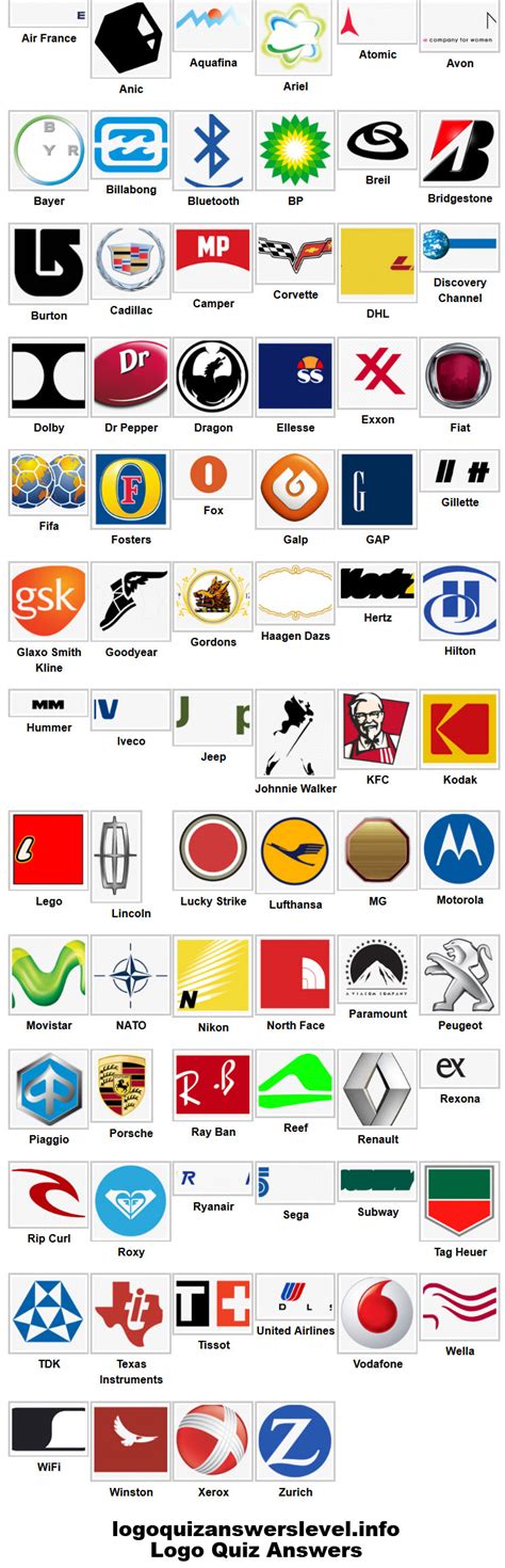 Ultimate logo quiz from quiz diva 100% correct answers. Logo Quiz Answers Car Brands - -+9000 Pendant Lighting Modern