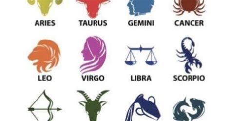 Today's Horoscope: December 7