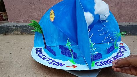 Water Cycle Model Name Paintings Cycling Projects To Try Teacher