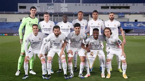 Real Madrid Squad Numbers 202122