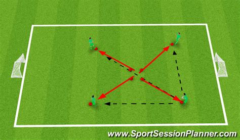 Footballsoccer Spread Out Tactical Positional Understanding Beginner