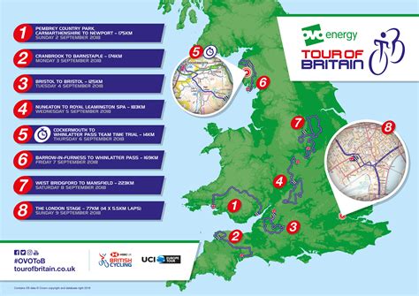 Tour Of Britain 2018 Route Map Cyclingnews