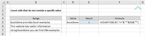 Count Cells That Do Not Contain A Specific Value Using Excel And Vba