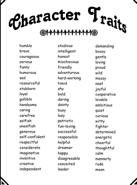 Character Traits From Book Writing Tips
