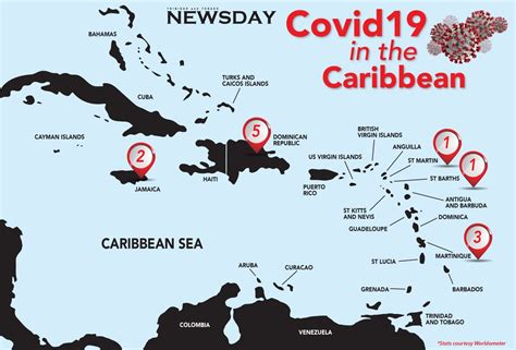 Jamaica Announces Nd Coronavirus Case