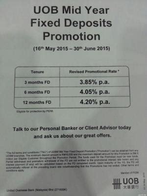 For pb customers add 0.05% to above rates. Fixed Deposit Rates In Malaysia V. No.8