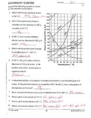 Use the graph to answer the following two questions. Solubility Practice - Key - Name.15 Date Solubility Practice Reading a Solubility Chart 1 The ...