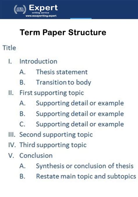 💣 How To Structure A Term Paper How To Structure A Term Paper 2022 10 28