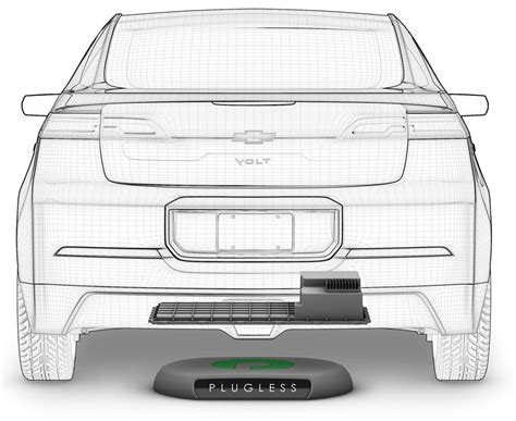 Wireless Charging For Electric Vehicles Explained Autoevolution