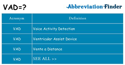 What Does Vad Mean Vad Definitions Abbreviation Finder