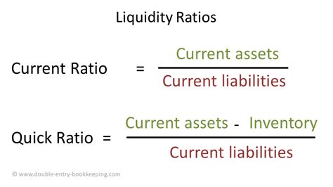 What Is A Liquidity Ratio Double Entry Bookkeeping