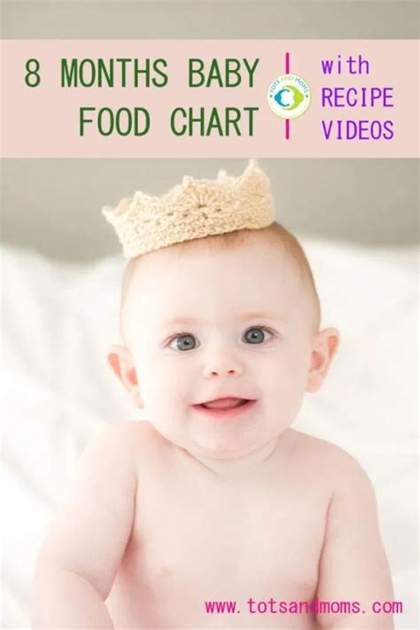 Know what to feed your baby for breakfast, lunch, and dinner using stage 1 and stage 2 baby foods. 8 MONTHS INDIAN BABY FOOD CHART with Recipe Videos | 8 ...