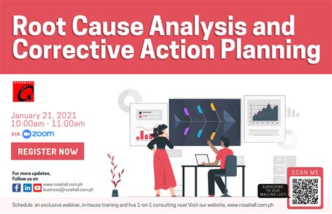 The cause of action is often stated in the form of a syllogism, a form of deductive reasoning that begins with a major premise (the applicable rule of law), proceeds to a minor premise (the facts that gave rise to. Root Cause Analysis and Corrective Action Planning ...