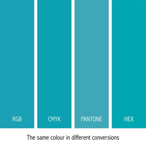 SM1 Print | Do you know your Hex from your RGB? Or your CMYK from your Pantone?