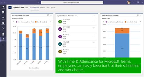Bestanden Toevoegen Aan Je Team Op Microsoft Teams Timetoguide My Xxx