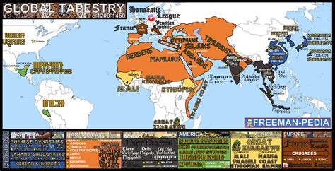 Global Tapestry 1200 1450 — Freemanpedia