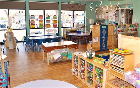 Preschool Classroom Design Ideas