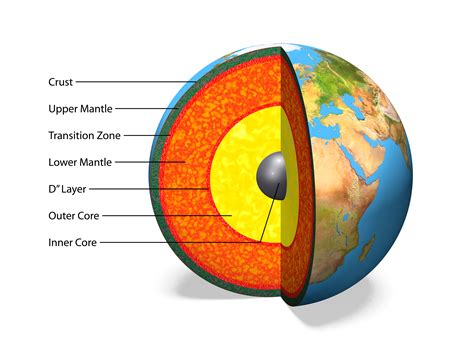 Earths Core Is Two Years Younger Than The Crust Say Scientists In