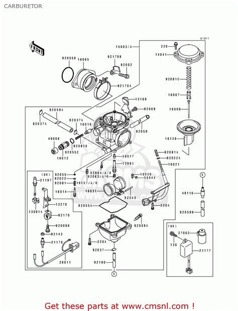 Wiring diagram for kawasaki bayou 220 from carpny.org effectively read a electrical wiring diagram, one offers to know how the particular components inside the program operate. 1998 Kawasaki Bayou 220 Wiring Diagram | Wiring Diagram ...