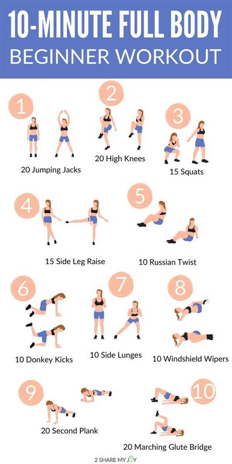 Minute Workout For Beginners Easy At Home Beginner Full Body