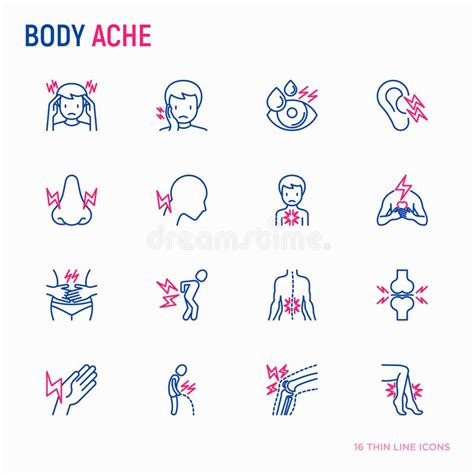 Body Pain Line Icon Set Body Ache Collection Vector Graphics Logo